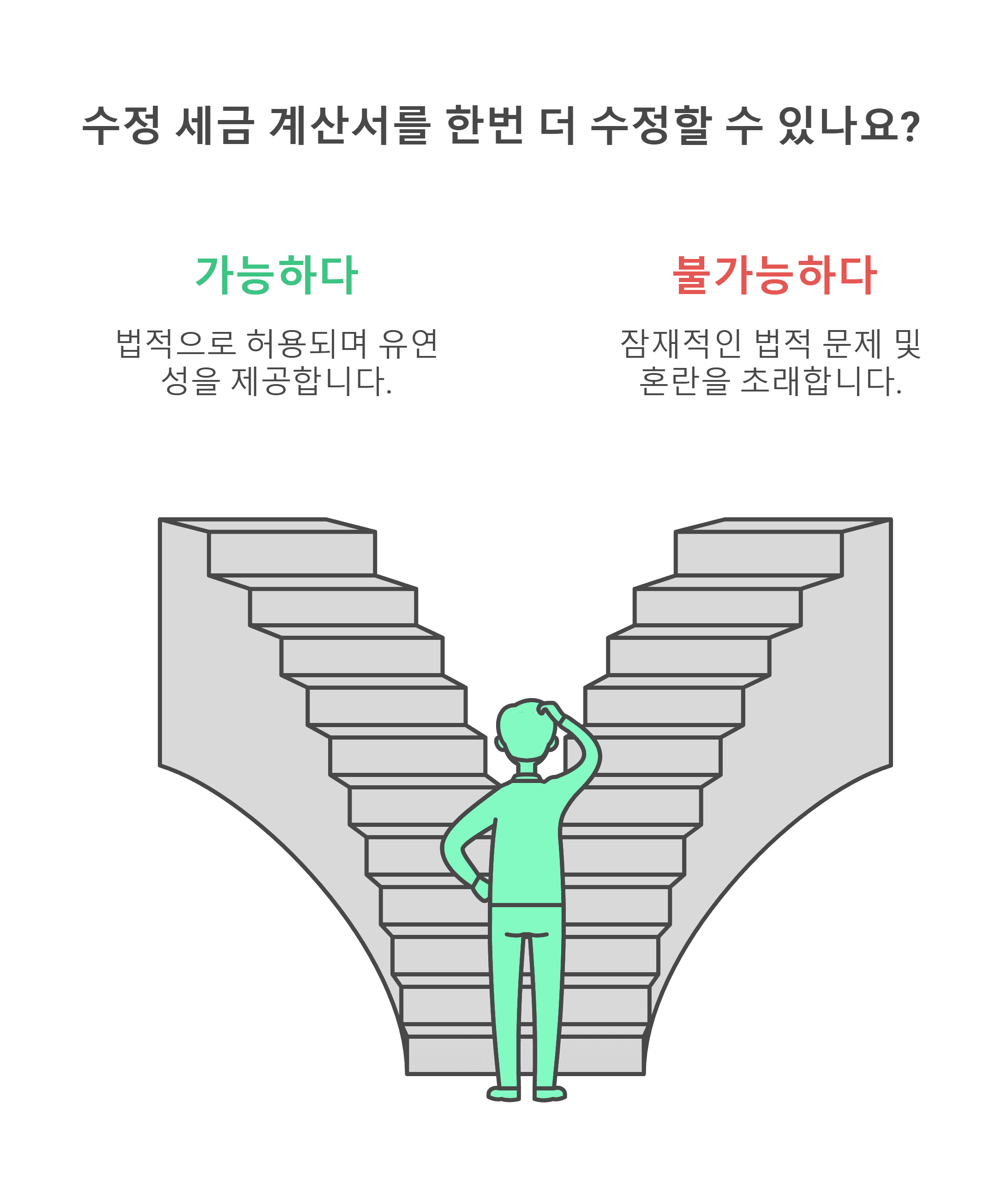 수정세금계산서의 수정이 가능한가?