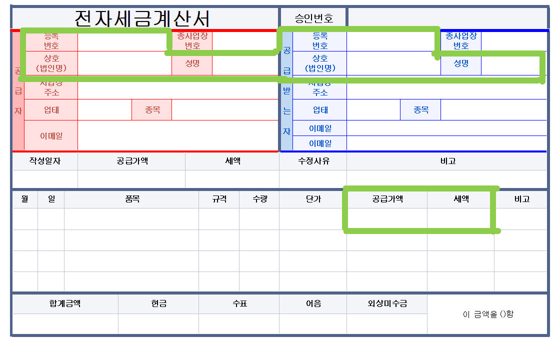 세금계산서 필요적 기재사항 - 필수적 기재사항