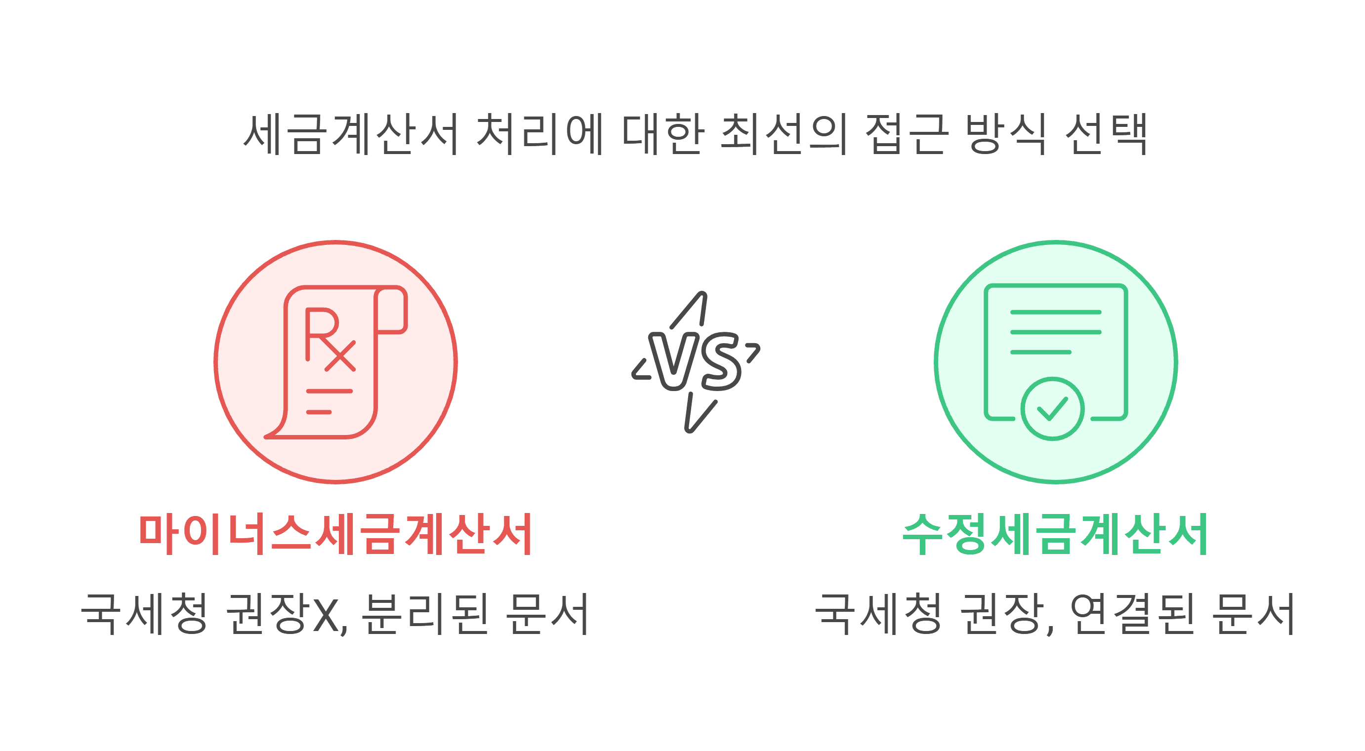 마이너스세금계산서 VS 수정세금계산서