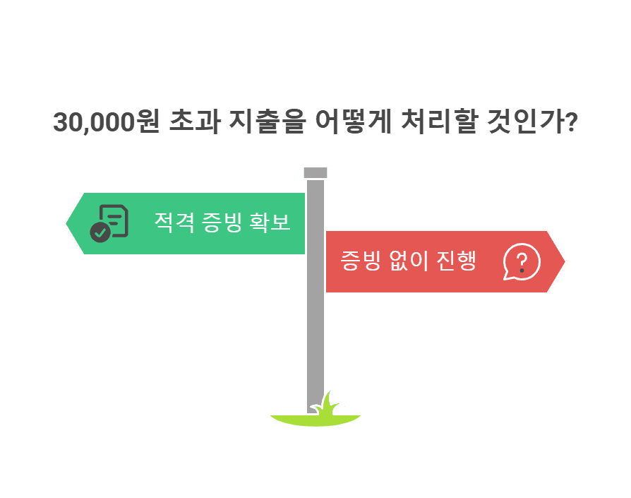 적격증빙 3만원 기준