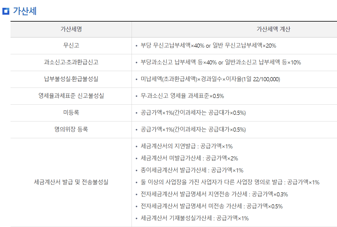 ▼ 국세청 자료 발취